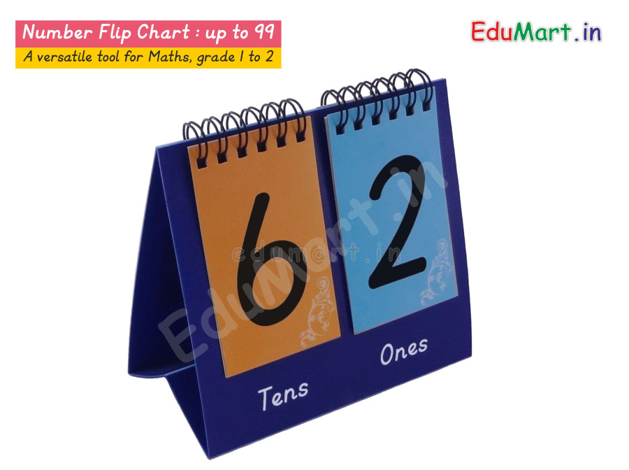 Number Flip Machine Welcome To EduMart